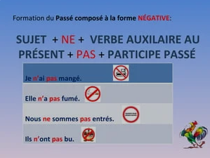 Passé composé